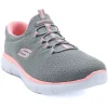 SKECHERS Summits