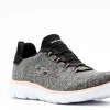 Skechers Summits
