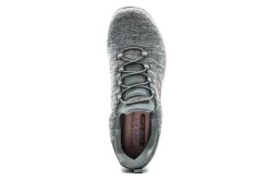 Skechers Summits