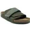 BIRKENSTOCK Kyoto