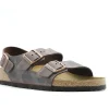 BIRKENSTOCK Milano