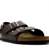 BIRKENSTOCK Milano