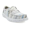 SKECHERS Skip Cute - Beach Stroll