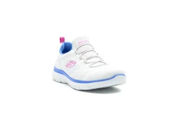 SKECHERS Summits - Perfect Views