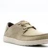 SKECHERS Volgo